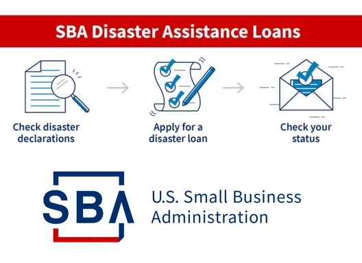SBA Disaster Assistance Loans 1. Check disaster declarations 2. Apply for a disaster loan 3. Check your status